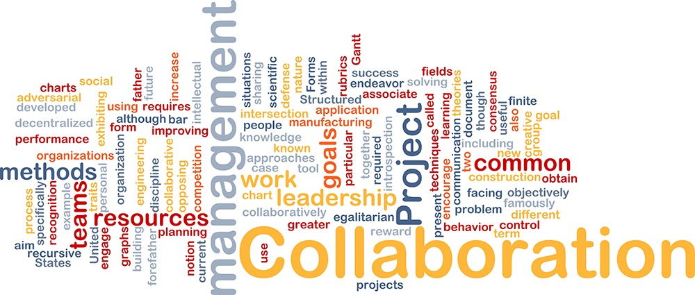 Words Map with collaboration and management